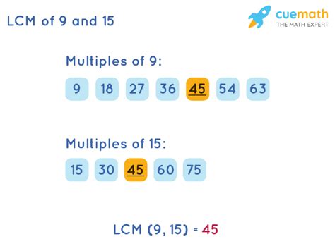 The LCM is the product of all primes that are common to all numbers. . Lcm of 9 and 15